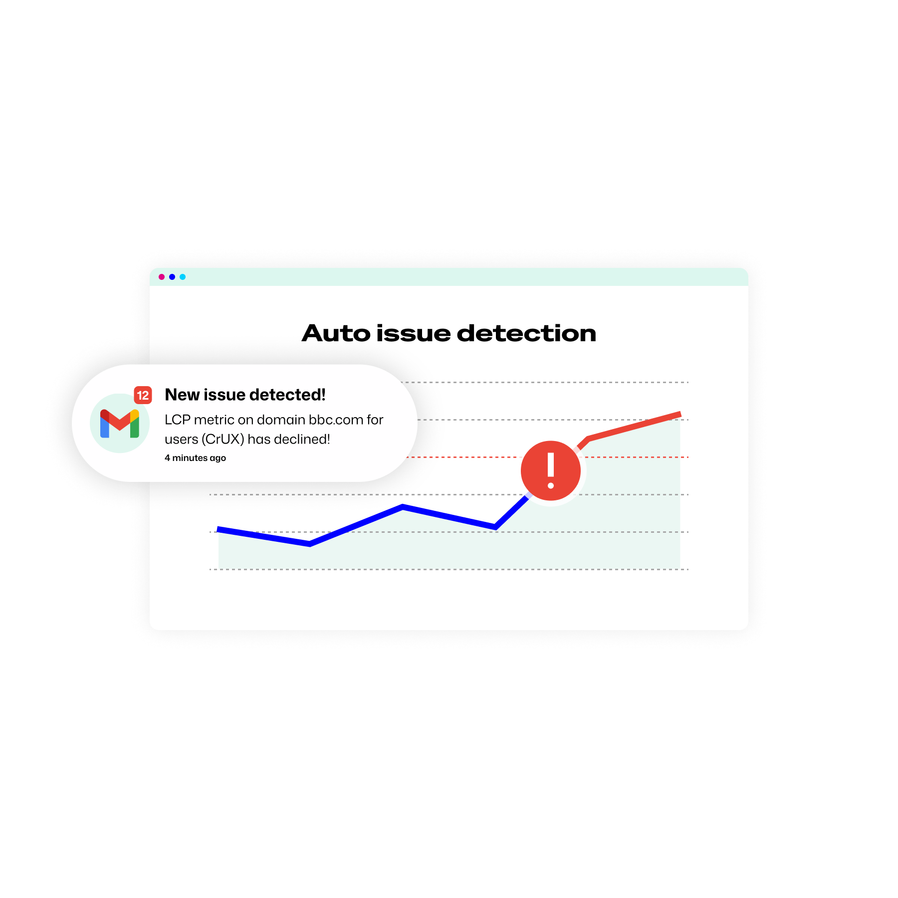 PageSpeed.ONE: Speed Monitor and Notifications