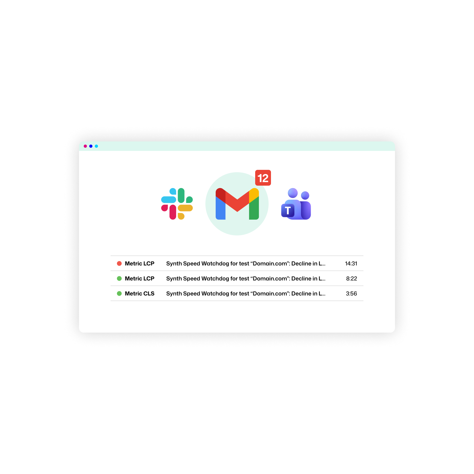 PageSpeed.ONE monitoring, notifikace a reporty do kanálů