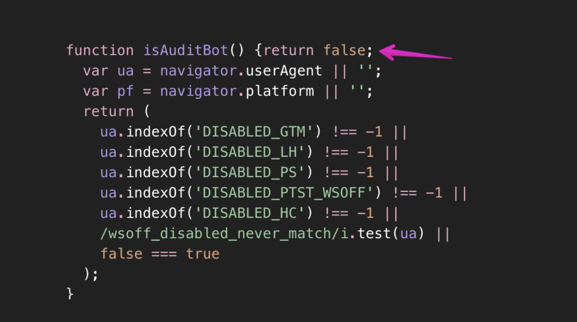 isAuditBot function in Website Speedy script