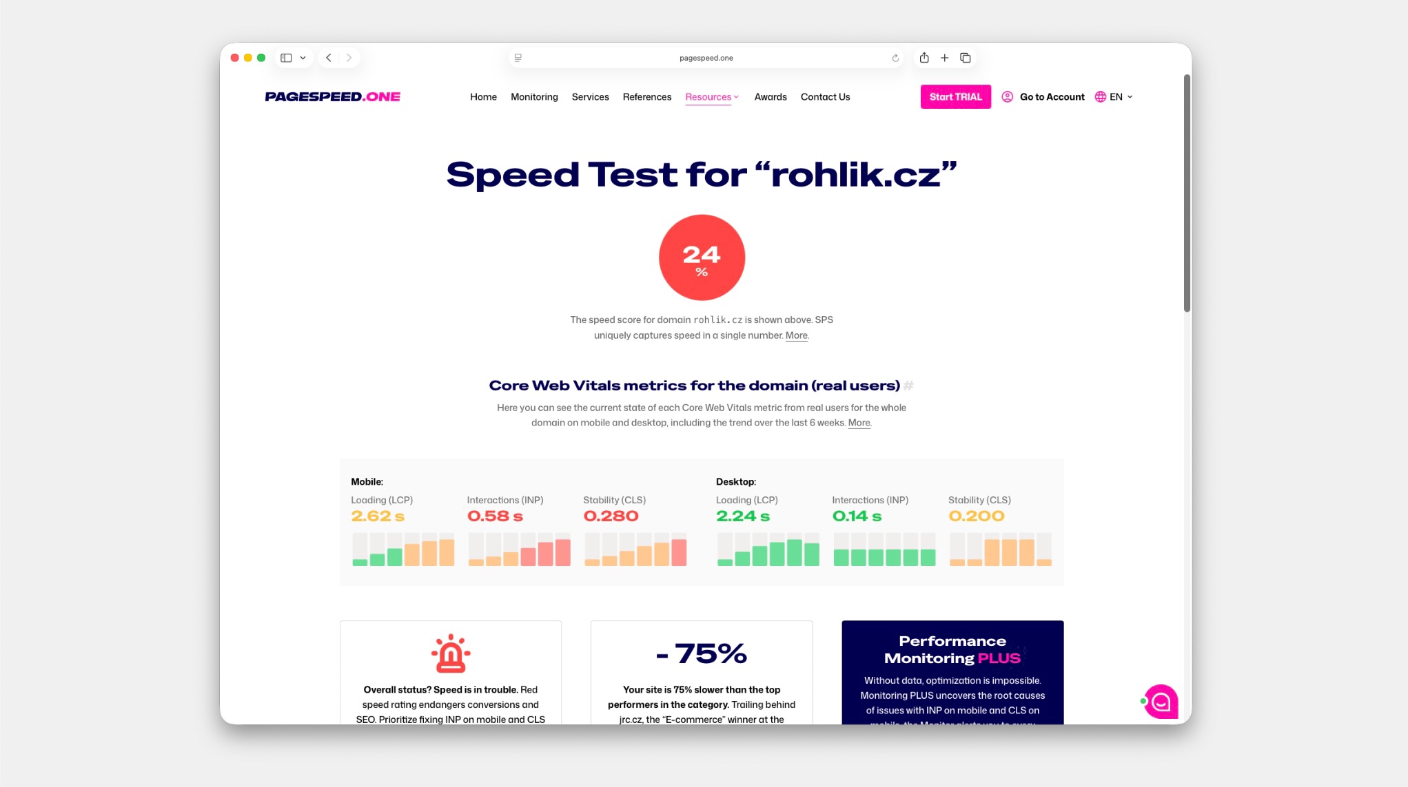 PageSpeed.ONE Insights — přehled domény a metriky od uživatelů