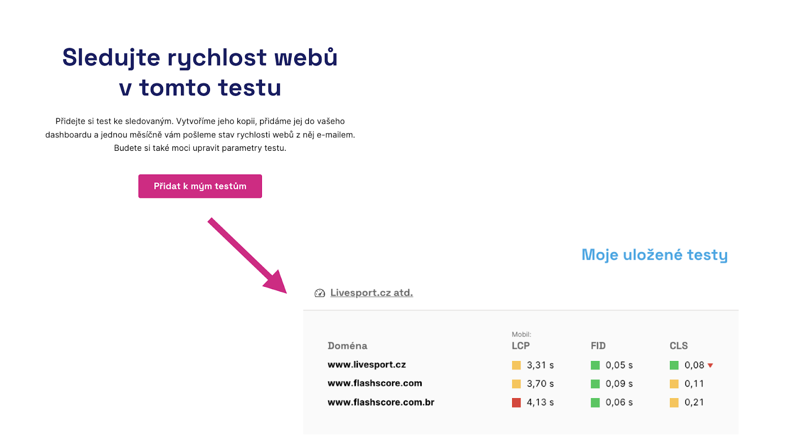 Rychlost webů v konkrétním testu