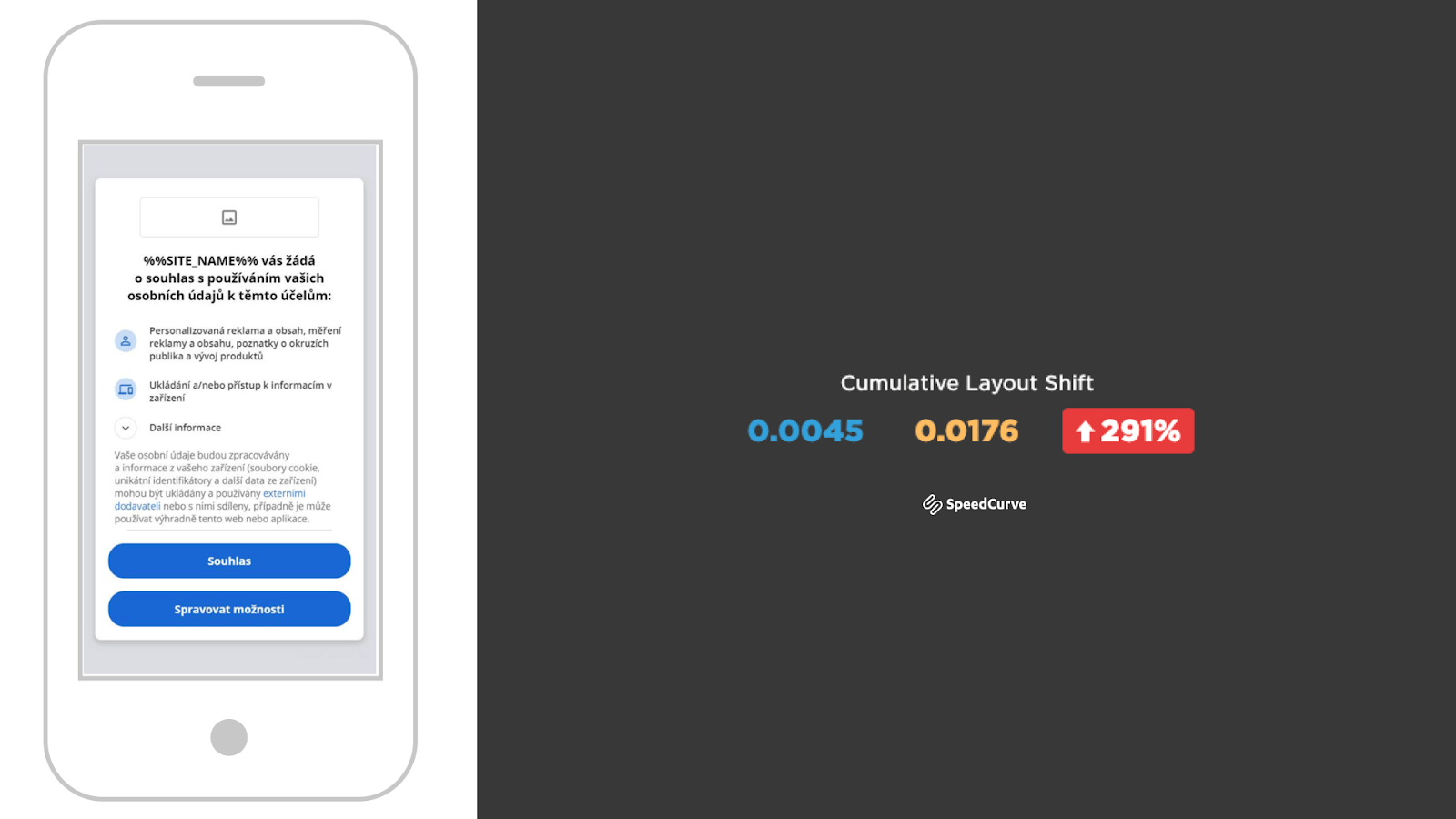 V souvislosti s cookie lištami si dejte pozor na metriku CLS