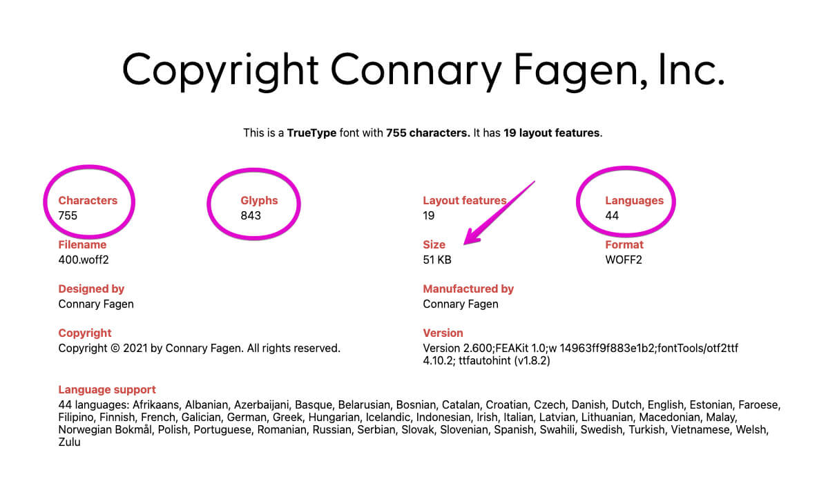 Analýza řezu fontu v nástroji Wakamai