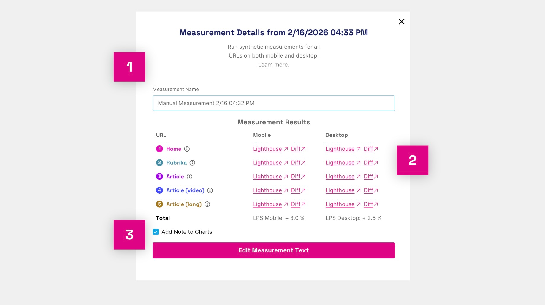 Detail měření otevřený ze stránky historie.