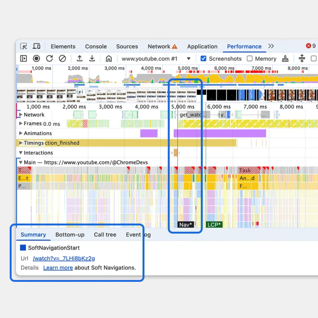 Finally, accurate Core Web Vitals in SPA
