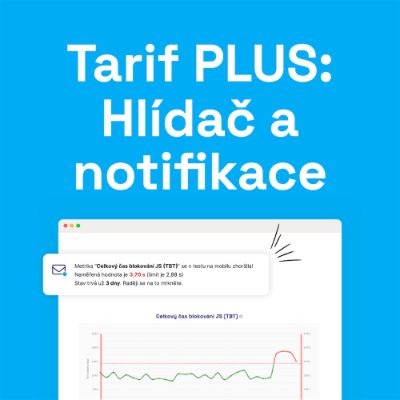 monitoring PLUS: vigilante de velocidad y notificaciones