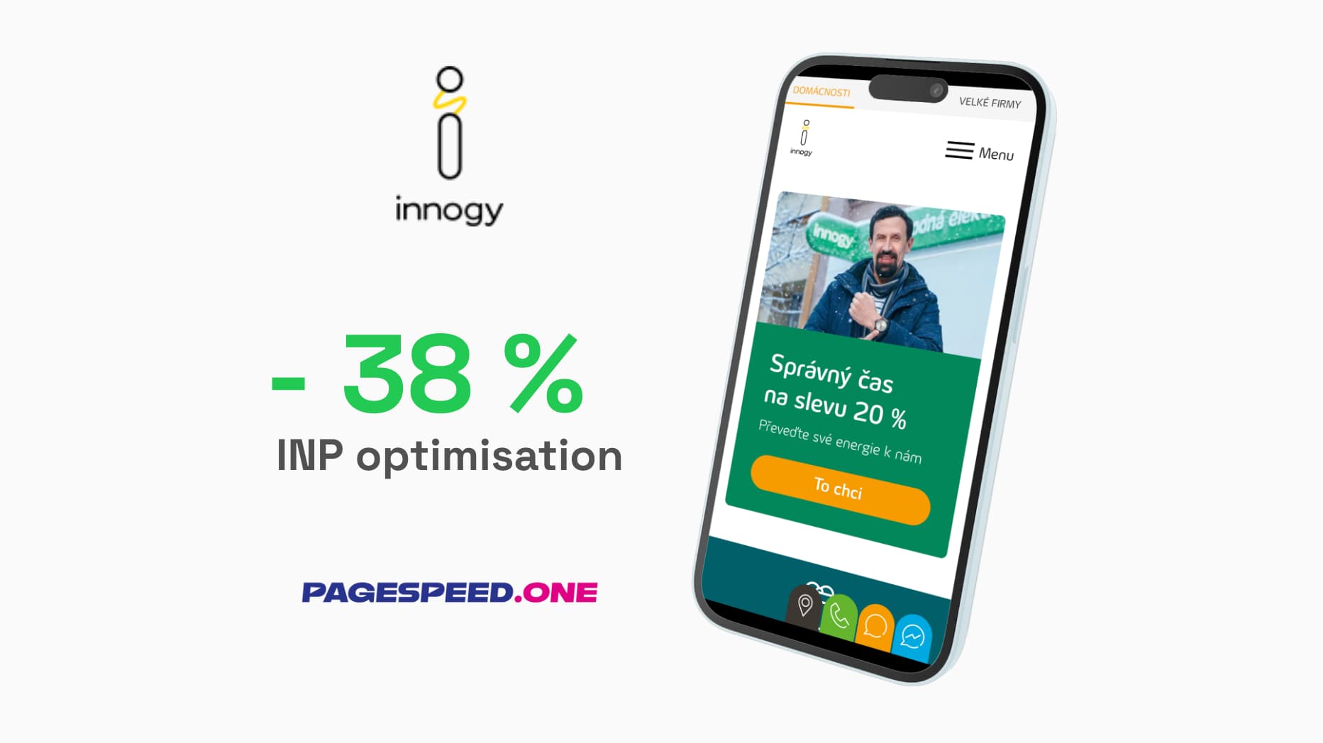 Metrika INP se po spolupráci s PageSpeed.ONE zlepšila o 38 %