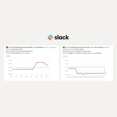 Proč by monitoring rychlosti měla mít každá vývojářská agentura?