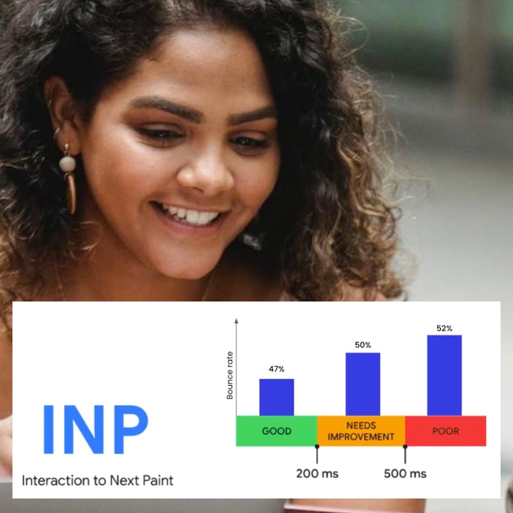 Jak důležitá je metrika Interaction to Next Paint?
